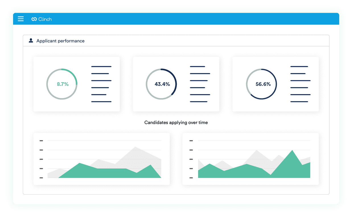 clinch_Funnel_analytics